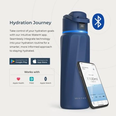 Hydration Tracking Fitbit Track Water Intake 30 Oz HidrateSpark