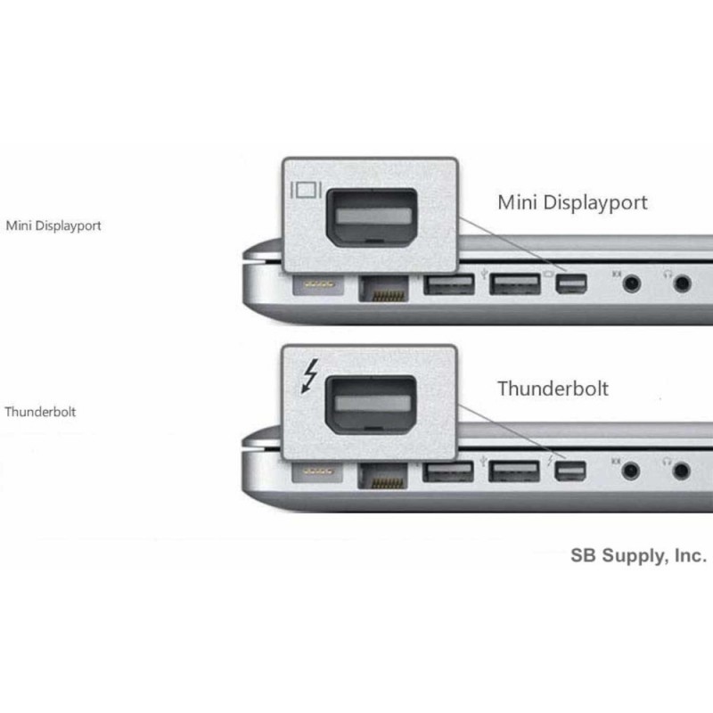 Mini DisplayPort-naar-HDMI-adapter met audio (Thunderbolt)