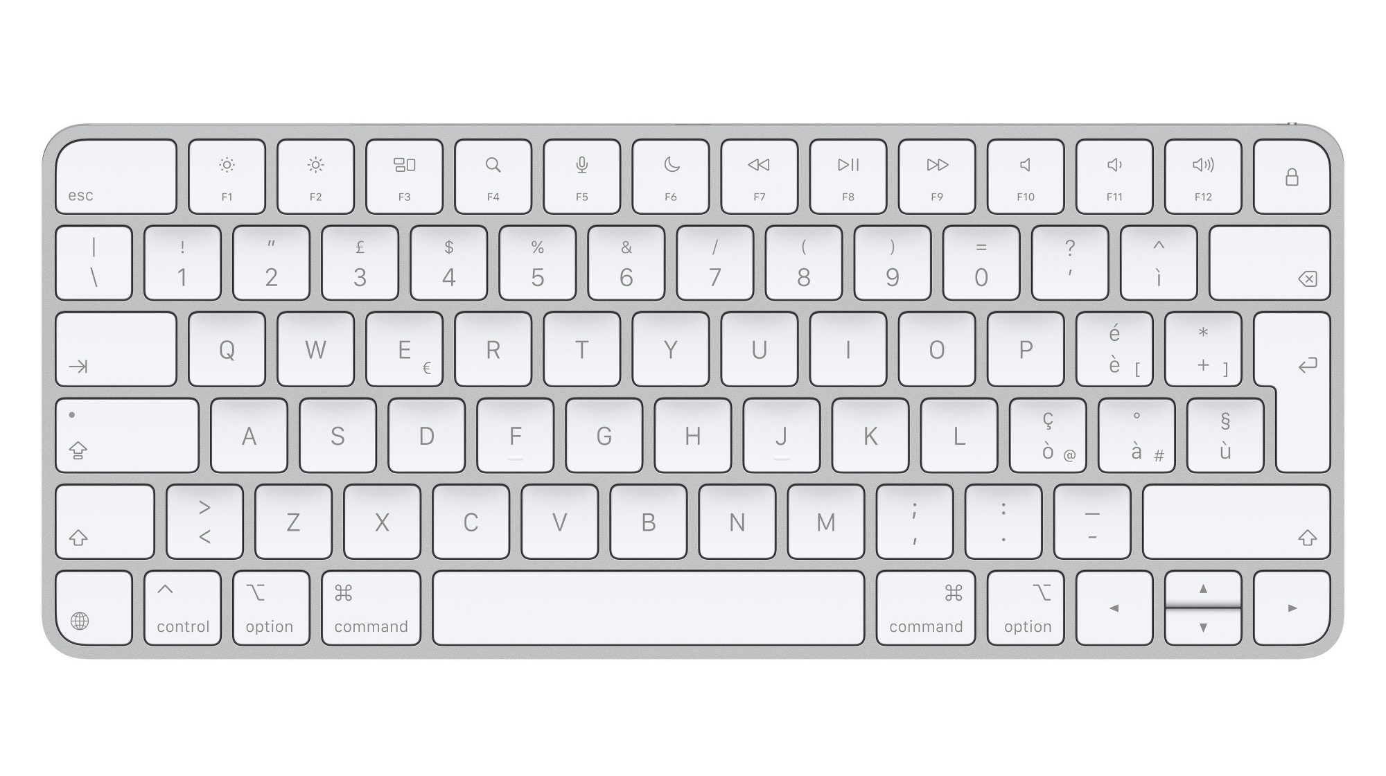 KeyBoard INT