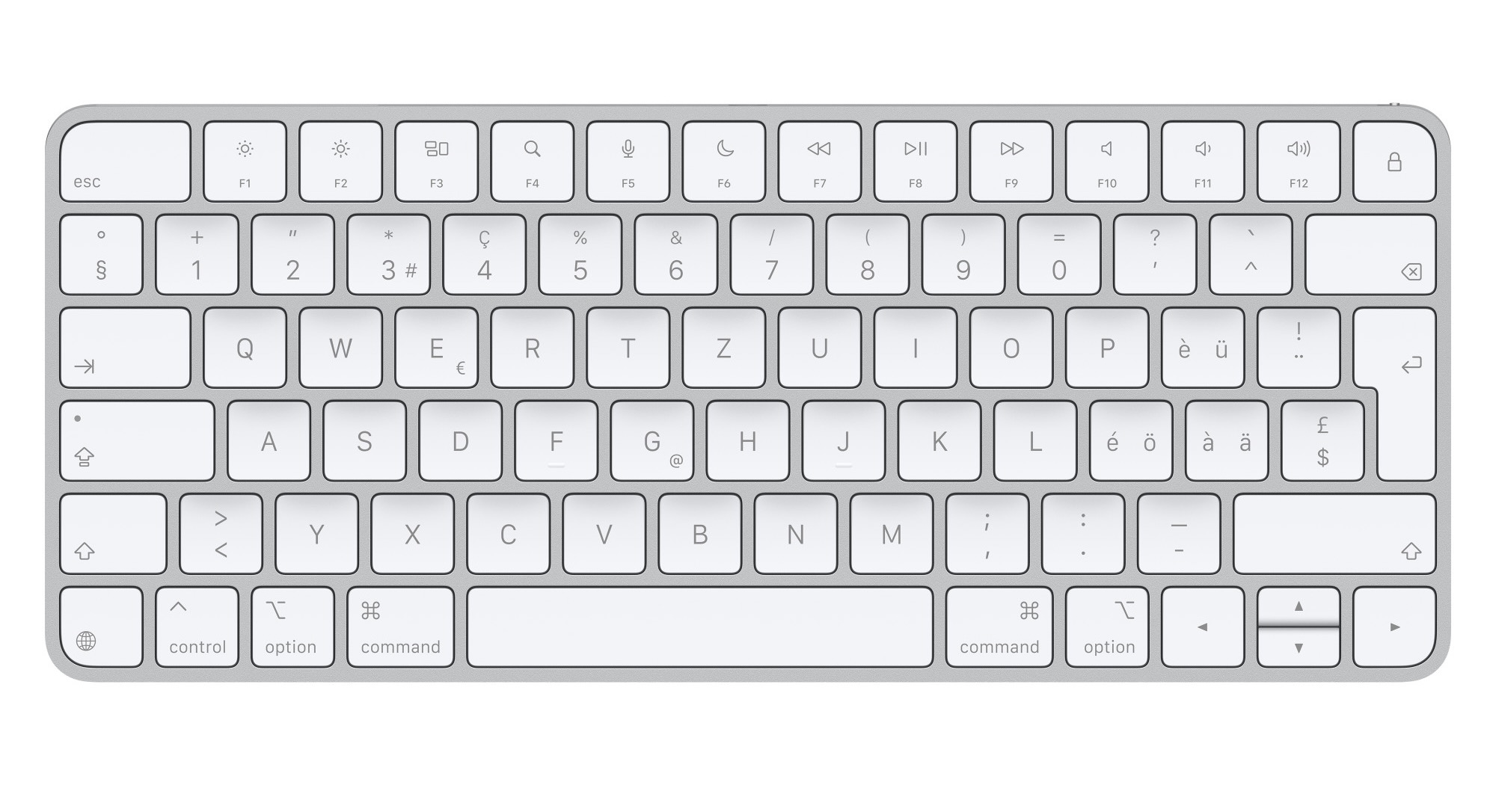KeyBoard QWERTZ Croatian